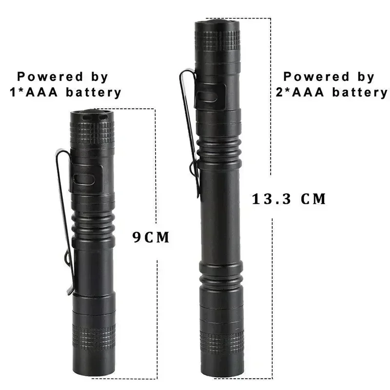 Mini Przenośna Latarka LED w K – Outdoor Camping Decor recenzja i cena
