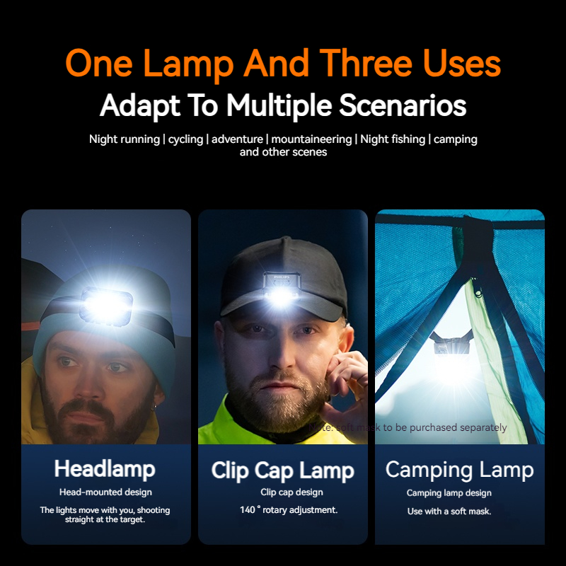 Latarka czołowa LED Philips z  – Outdoor Camping Decor recenzja i cena
