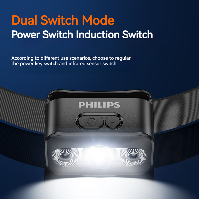 Latarka czołowa LED Philips z  – Outdoor Camping Decor recenzja i cena