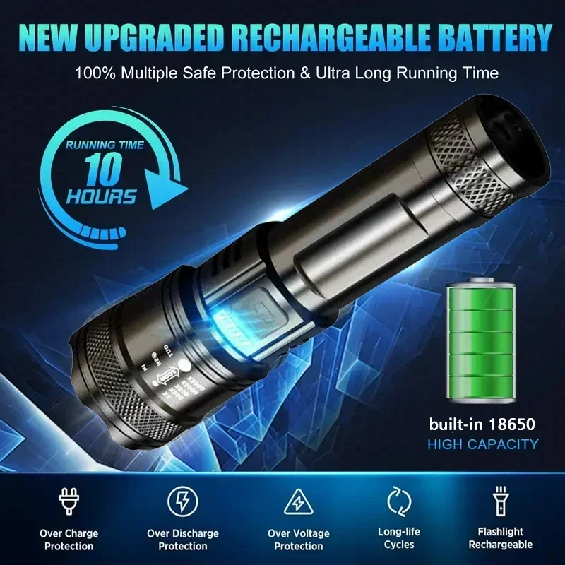Super Jasna Latarka LED Ładowa – Outdoor Camping And Fishing recenzja i cena
