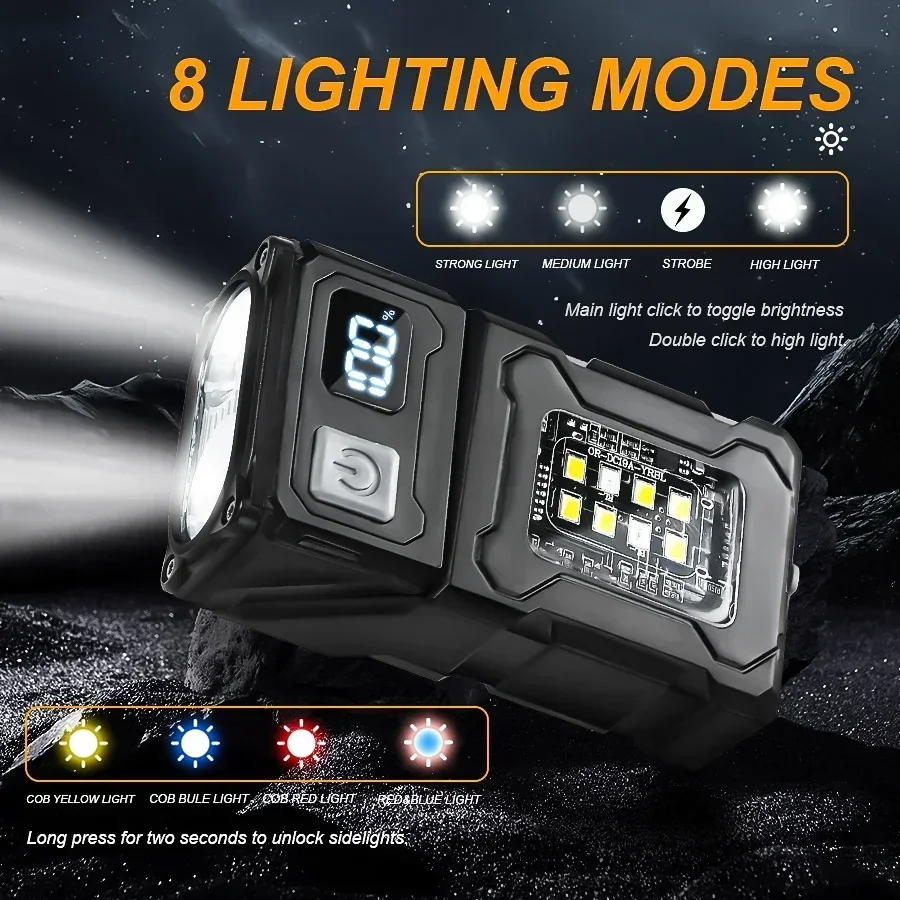 Mini Latarka LED z Możliwością – Outdoor Camping Decor recenzja i cena