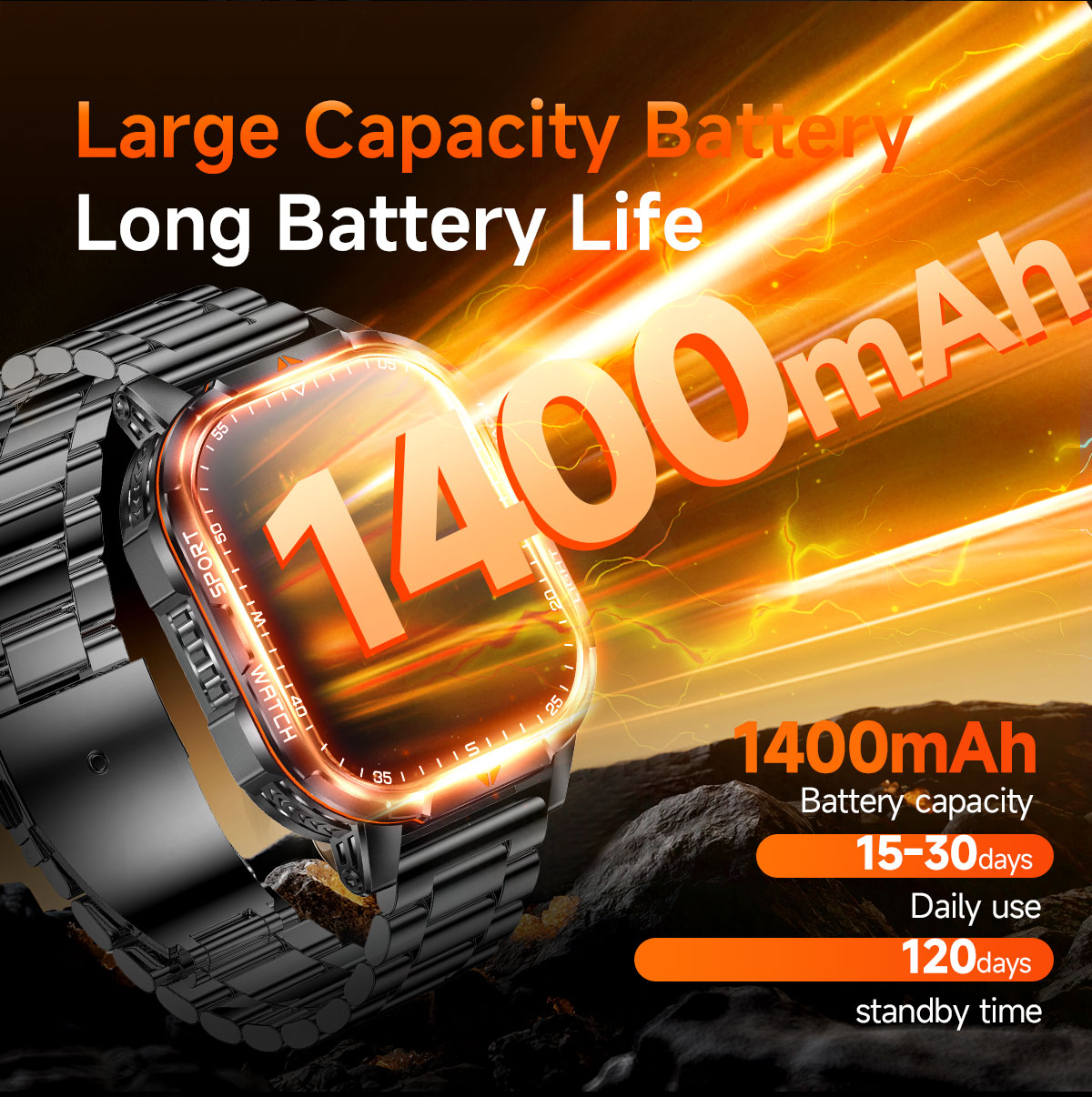Nowy smartwatch 2026 z super d – Outdoor Camping Japan recenzja i cena