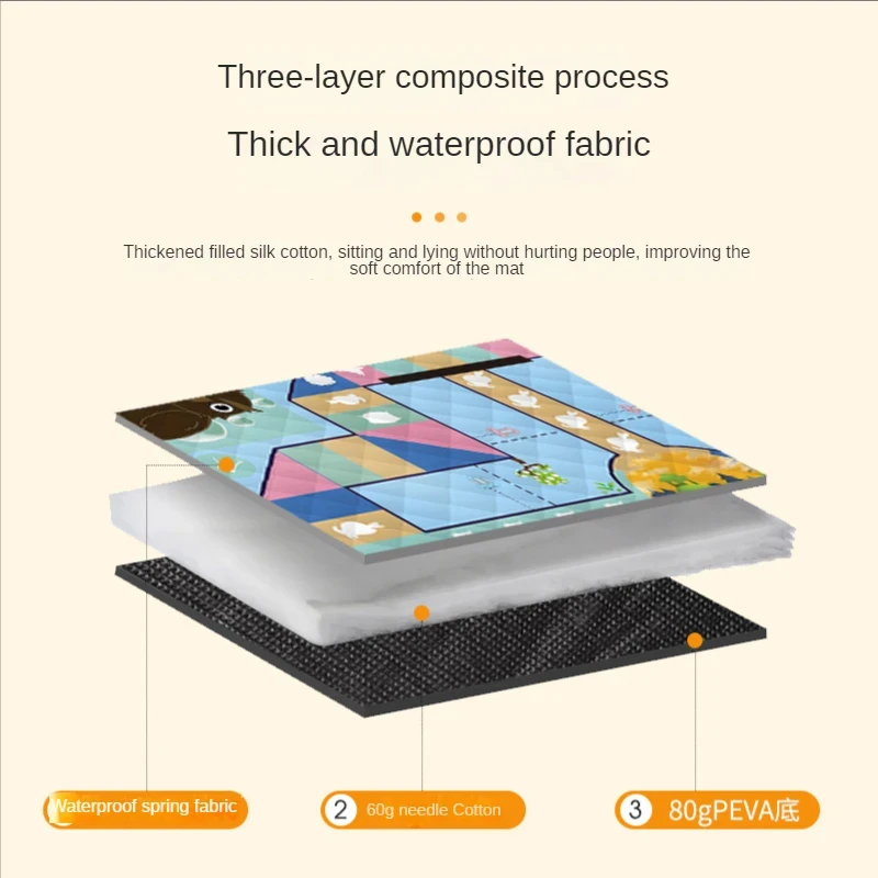 150*200CM przenośna mata pikni – Outdoor Camping Mat Waterproof recenzja i cena