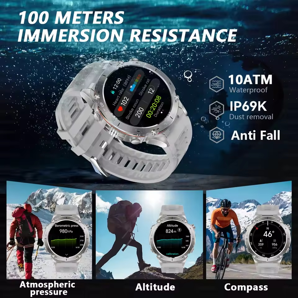 Nowy Zegarek Smartwatch Wojsko – Outdoor Camping Japan recenzja i cena