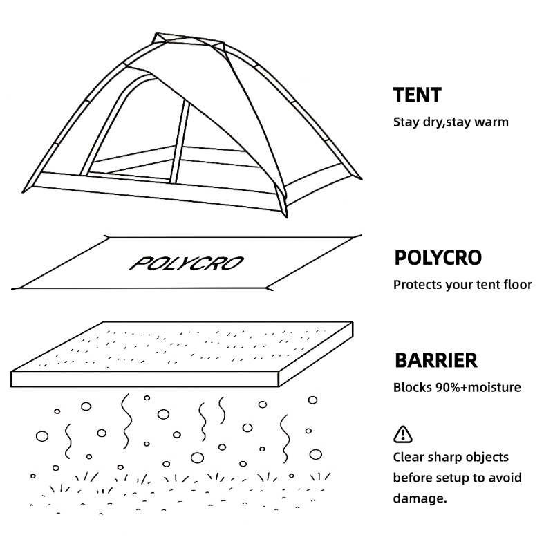[HODR GEAR] Ultralekka podkład – Waterproof Tarp Shelter recenzja i cena
