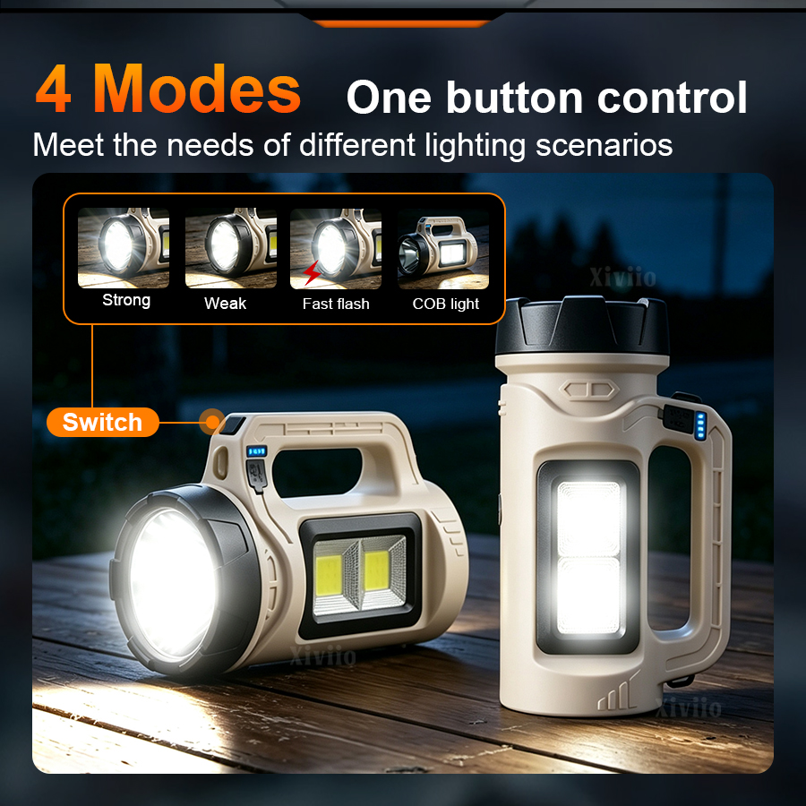 Wieloscenowa ręczna latarka LE – Outdoor Camping Decor recenzja i cena