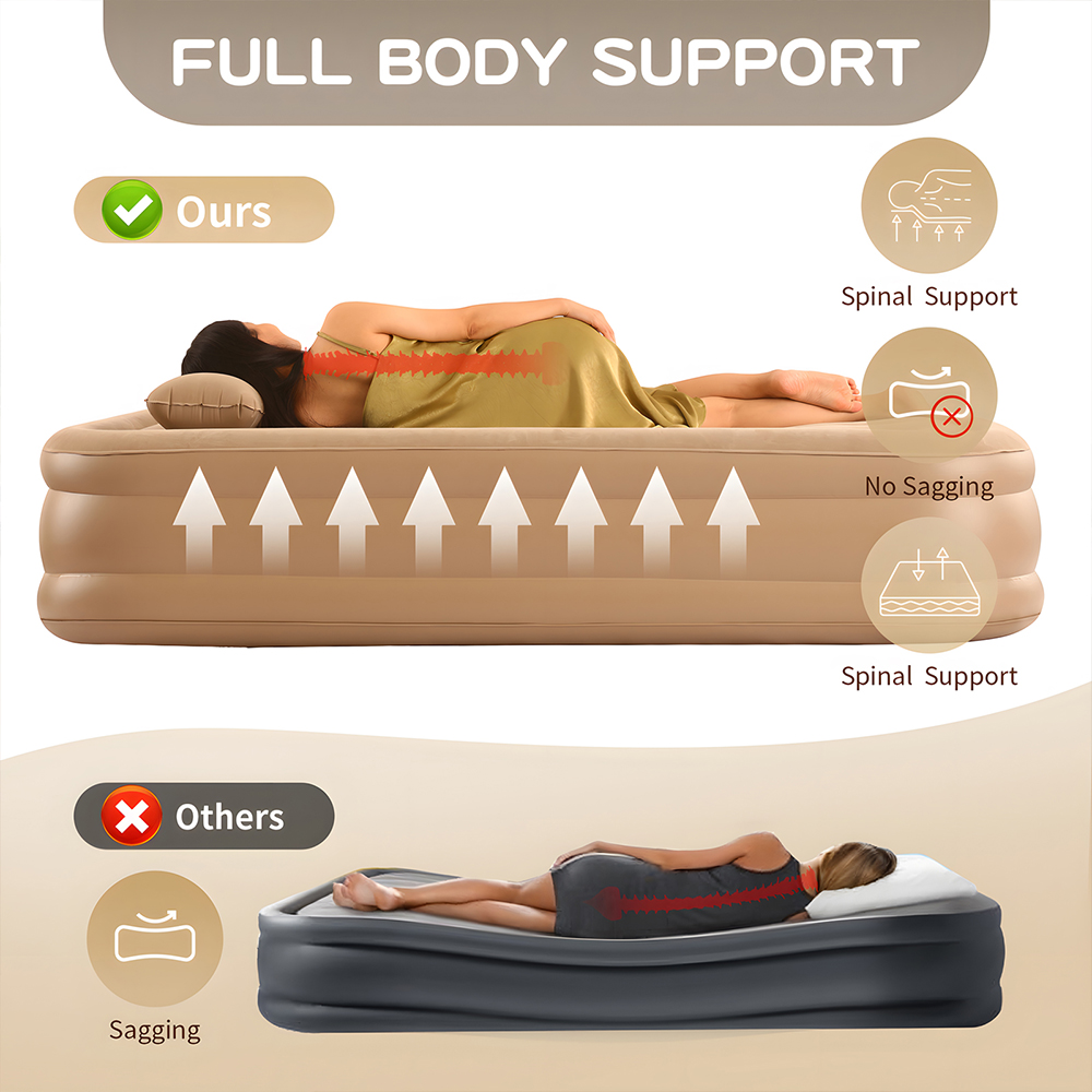 Materac dmuchany Queen z wbudo – Outdoor Camping Cot recenzja i cena