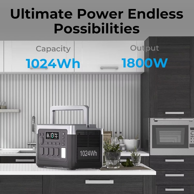 Generator solarny przenośny, c – Outdoor Camping Usa recenzja i cena