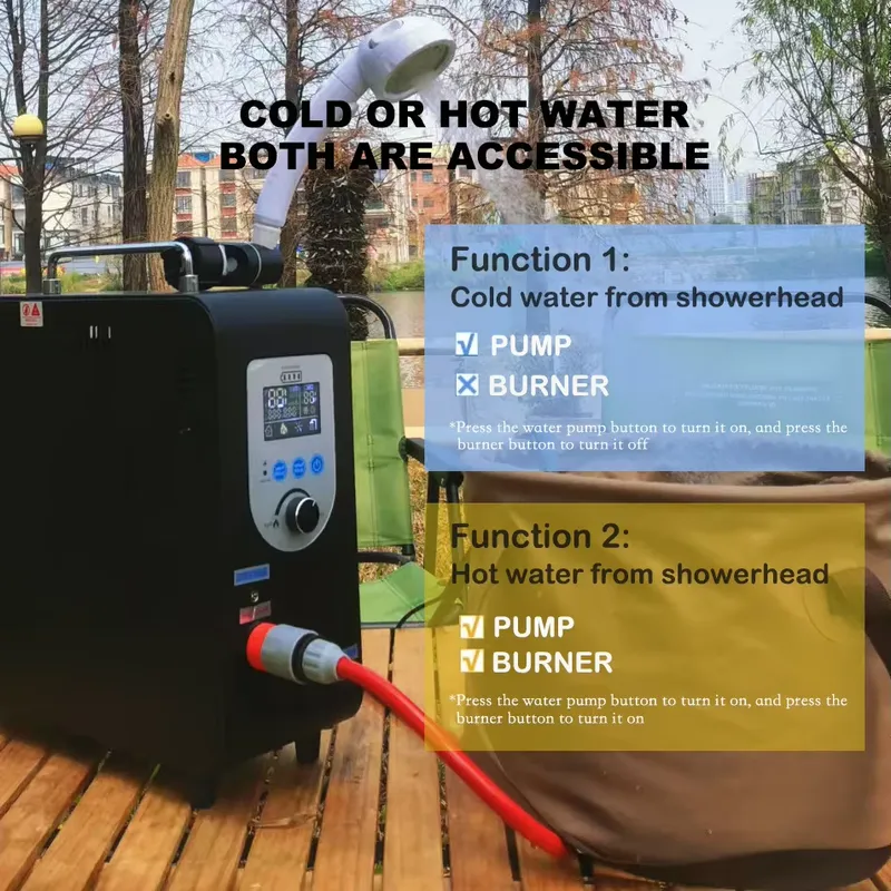 Przenośny prysznic kempingowy  – Outdoor Camping Water Heater recenzja i cena