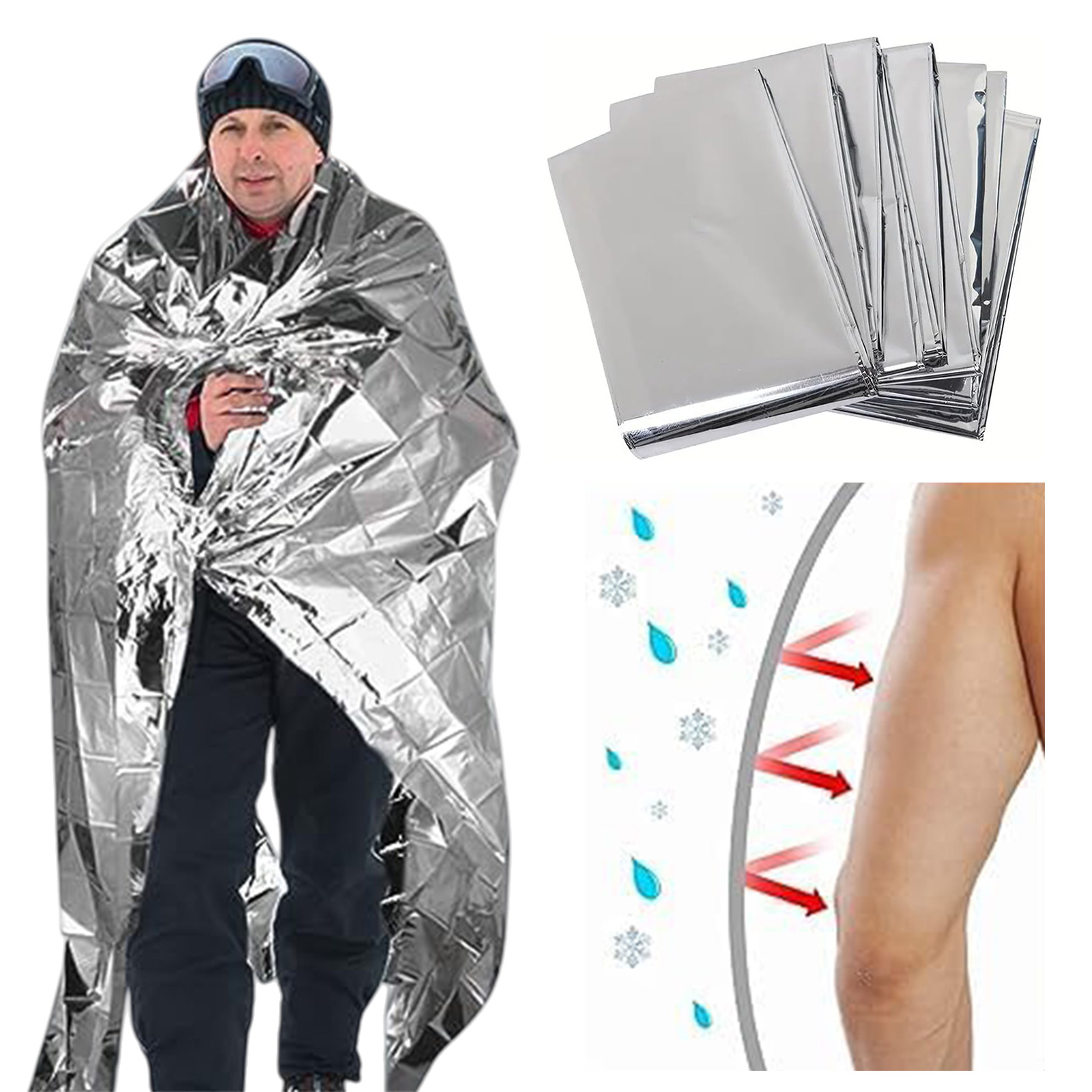Koce Mylarowe Awaryjne Wielofu – Emergency Mylar Blanket recenzja i cena
