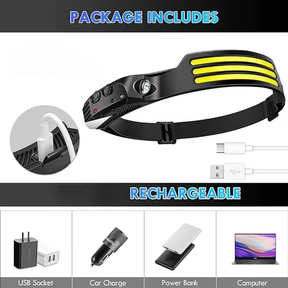 Latarka czołowa LED COB z czuj – Outdoor Camping Decor recenzja i cena