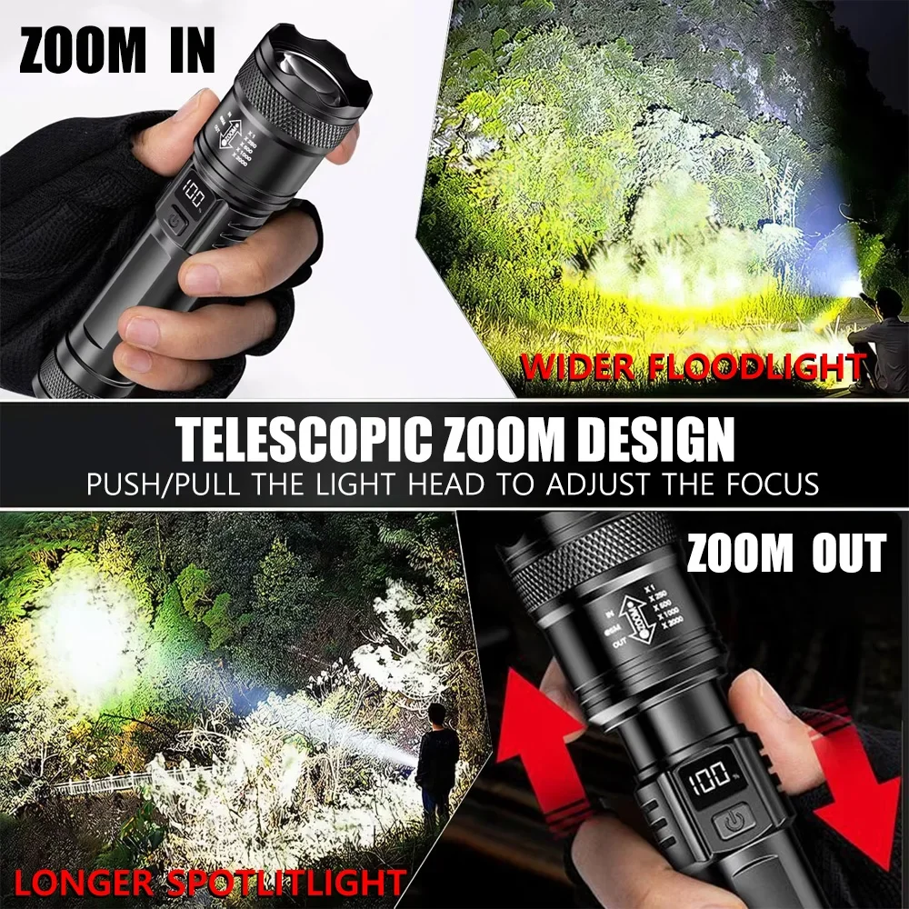 Akumulatorowa latarka LED z zo – Outdoor Camping Decor recenzja i cena