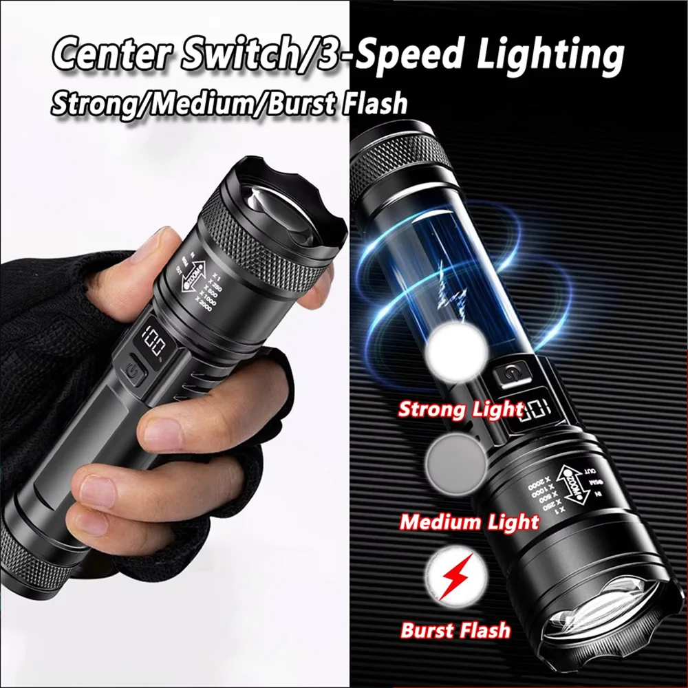 Akumulatorowa latarka LED z zo – Outdoor Camping Decor recenzja i cena