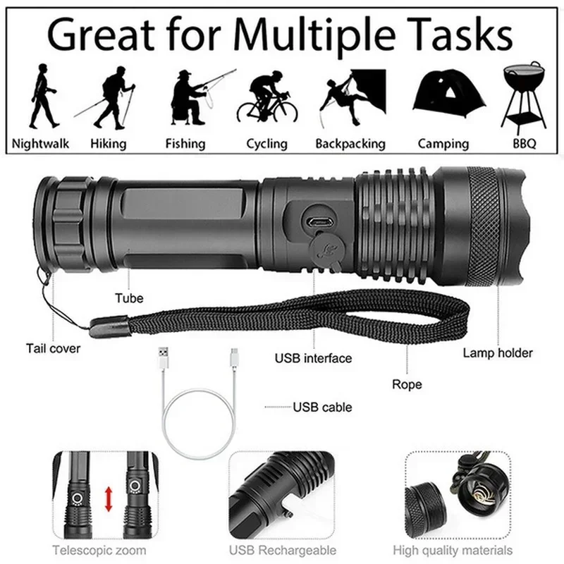 Latarka LED o dużej mocy XHP70 – Outdoor Camping Decor recenzja i cena