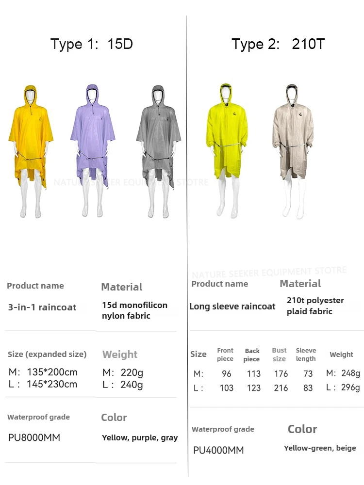 15D/210T płaszcz przeciwdeszcz – Waterproof Tarp Shelter recenzja i cena